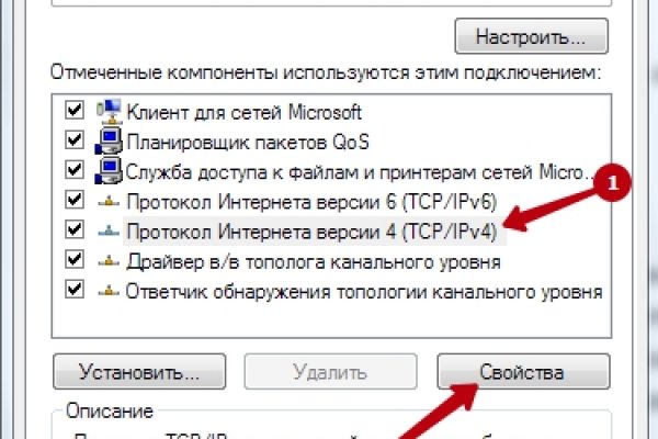 Кракен современный даркнет