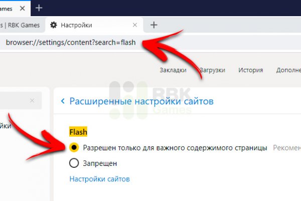 Как вывести деньги с kraken