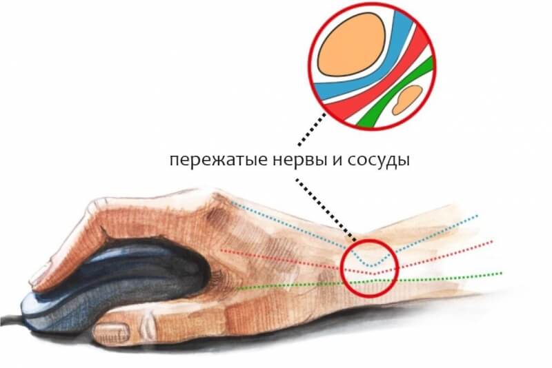 Магазин кракен дарк